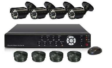 Camera Analog là gì? Ưu điểm,nhược điểm của Camera Analog?