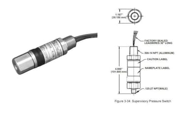 06-118263-001 – Công tắc áp suất giám sát, van 1-1 / 2 ”, 2” và 3″