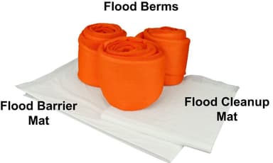 RMA-FPC-KTL- Bộ kiểm soát & bảo vệ lũ lụt (Lớn)