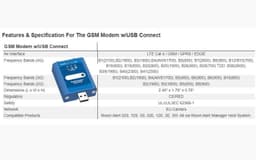 MOD-CEL-L4G1 – Cell Modem w/USB ( AVTECH) ảnh 2