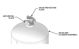 87-120001-001 Bình chữa cháy WHDR-125 (4 Flow) ảnh 4