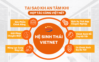 Giới Thiệu Hệ Sinh Thái Của Viet Net