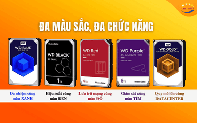 Chọn ổ cứng Western Digital theo từng nhu cầu