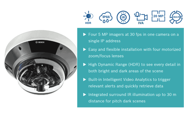Camera Bosch NDM-7703-AL 20MP 3.7-7.7mm IP66 IR ảnh 2