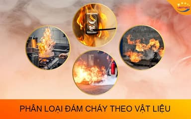 Phân loại đám cháy