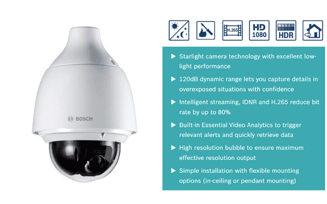 NDP-5512-Z30 PTZ 2MP HDR 30x clear IP66 pendant ảnh 2