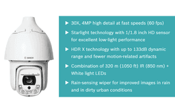 NDP-5523-Z30L PTZ 4MP HDR 30x IP66 pendant IR ảnh 2