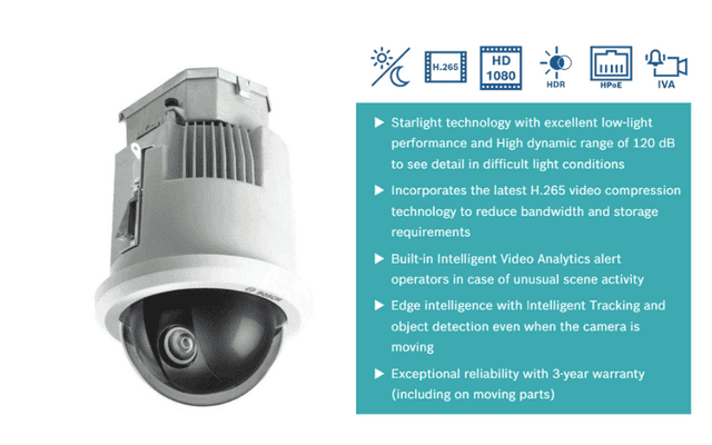 NDP-7512-Z30C PTZ 2MP HDR 30x clear IP54 in-ceiling ảnh 2