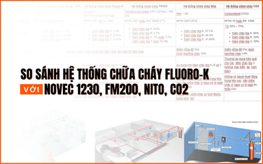 So sánh hệ thống chữa cháy Fluoro K và các hệ thống chữa cháy khác
