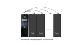 PDC 275 – Power Distribution Cabinet Hãng Delta ảnh 2