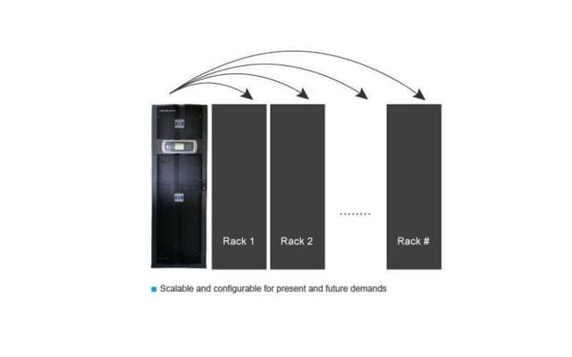 PDC 275 – Power Distribution Cabinet Hãng Delta ảnh 2