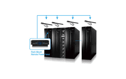 Rack-Mount RPP 50 kVA (rRPP – 50kVA) – Rack-Mount Remote Power Panel ảnh 2