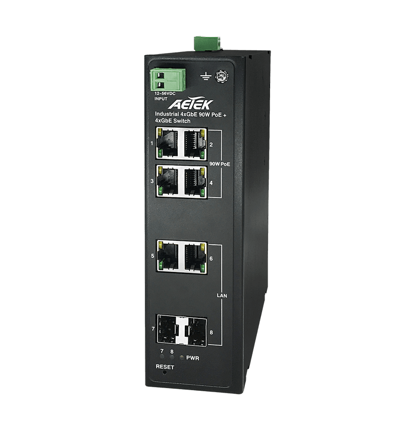 Switch PoE công nghiệp AETEK H36-044-90 4 cổng Gigabit PoE 95W, IP30, chống sét 12KV
