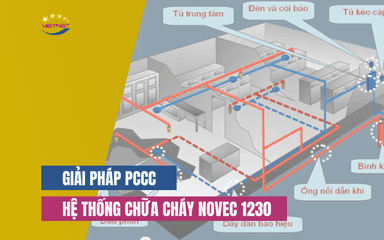 Giải pháp Hệ Thống Chữa Cháy NOVEC1230