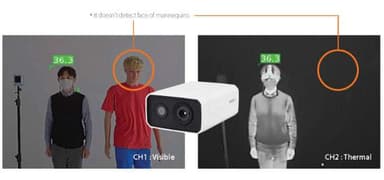 Giải Pháp Camera Đo Thân Nhiệt Và Giám Sát Thời Covid-19