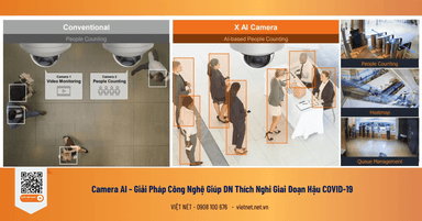 Camera AI – Giải Pháp CN Giúp DN Thích Nghi Giai Đoạn Hậu COVID-19