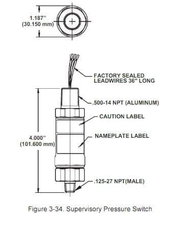 06-118263-001 – Công tắc áp suất giám sát, van 1-1 / 2 ”, 2” và 3″