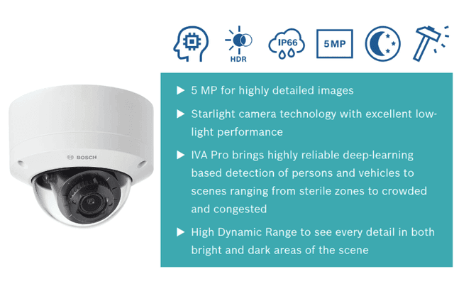 Camera Bosch NDE-5703-A 5MP HDR 3.2-10.5mm IP66 ảnh 2