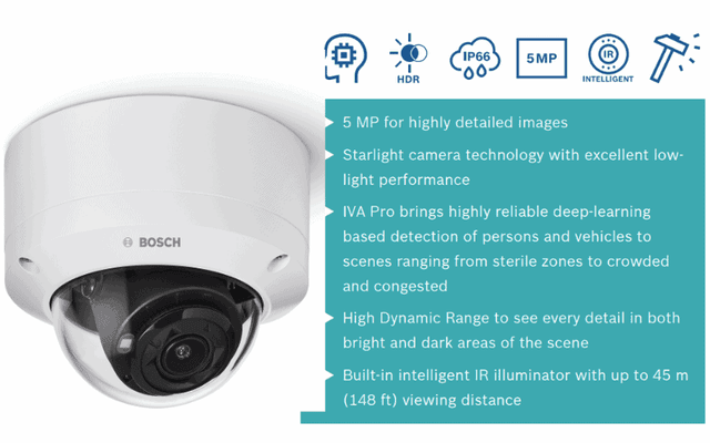 Camera Bosch NDE-5703-AL 5MP HDR 3.2-10.5mm IP66 IR IO ảnh 2
