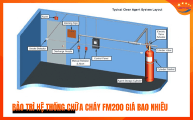 Bảo trì hệ thống chữa cháy FM200 giá bao nhiêu