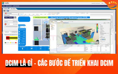 DCIM là gì, các bước để triển khai DCIM