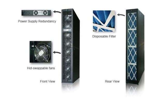 CW 29 kW – HCH1850 RowCool 29kW / 43kW, Chilled Water ảnh 2