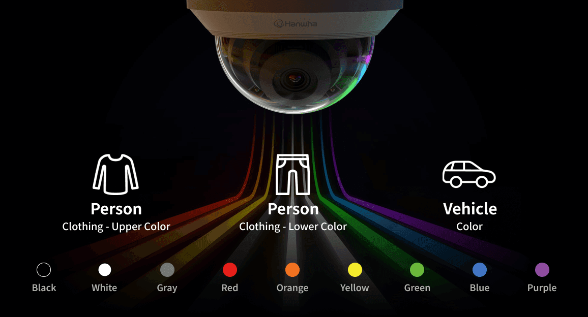 Camera QNO-C8023R
