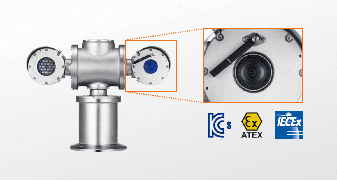 Camera Hanwha TNU-6324ER