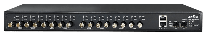 Switch EPoC AETEK XC10-164-750 16 cổng EPoC, bộ nguồn 750W, uplink 2 LAN + 2 SFP