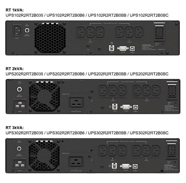 Bộ lưu điện UPS Delta 1 pha RT-3K – UPS 3kVA mã UPS302R2RT2B0B6