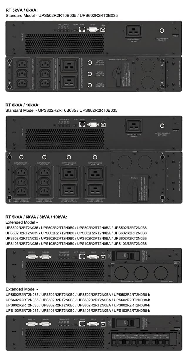 Bộ lưu điện UPS Delta 1 pha RT-8K – UPS 8kVA mã UPS802R2RT0B035