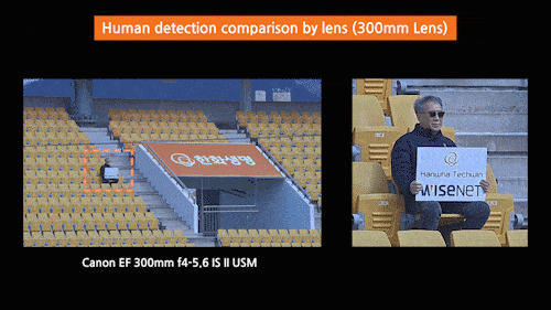 TNB-9000 - 8K Box Camera