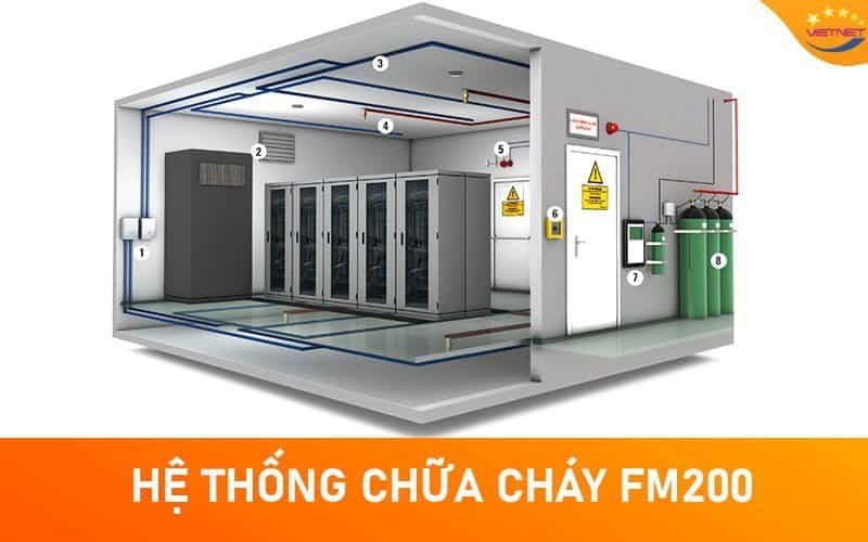 Báo giá hệ thống chữa cháy FM200