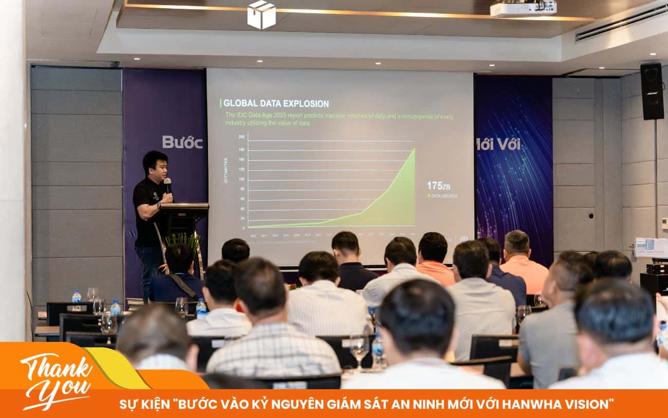 Sự kiện Viet Net “Bước vào kỷ nguyên giám sát an ninh mới với Hanwha Vision”