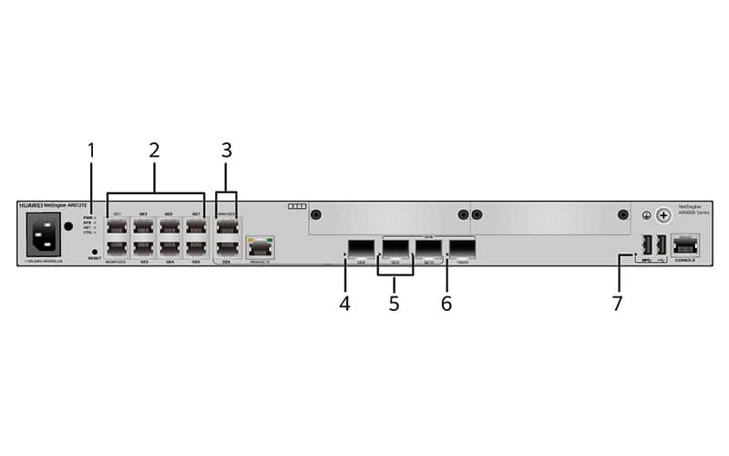 NetEngine AR6121E