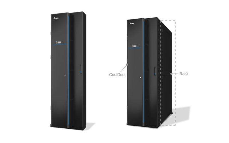 D50 – RWC050 CoolDoor 30/50kW Delta