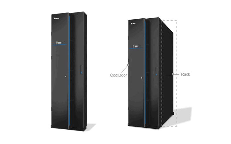 lD30 (RWC030) CoolDoor 30 / 50kW Delta
