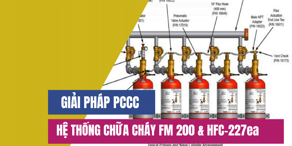 hệ thống chữa cháy FM-200