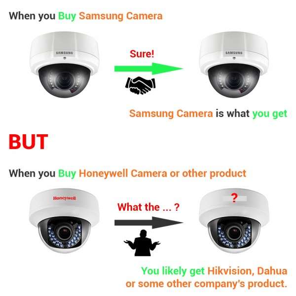 buy samsung camera to samsung camera