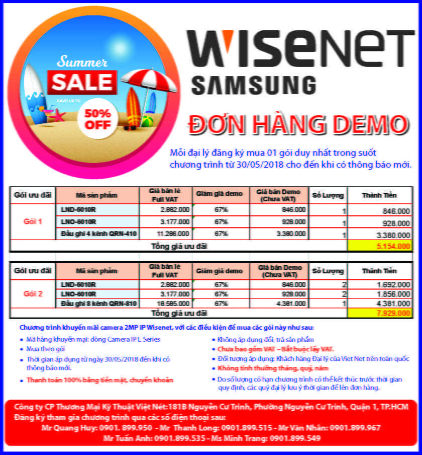 don hang demo wisenet camera l series