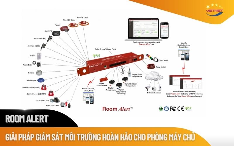 ROOMALERT GIAM SAT MOI TRUONG CHO DATACENTER 1