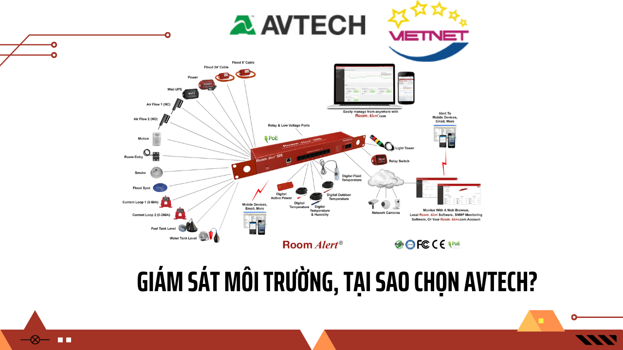 RLE Technologies bổ sung cảm biến Carbon Dioxide không dây vào dòng sản phẩm WiNG 1