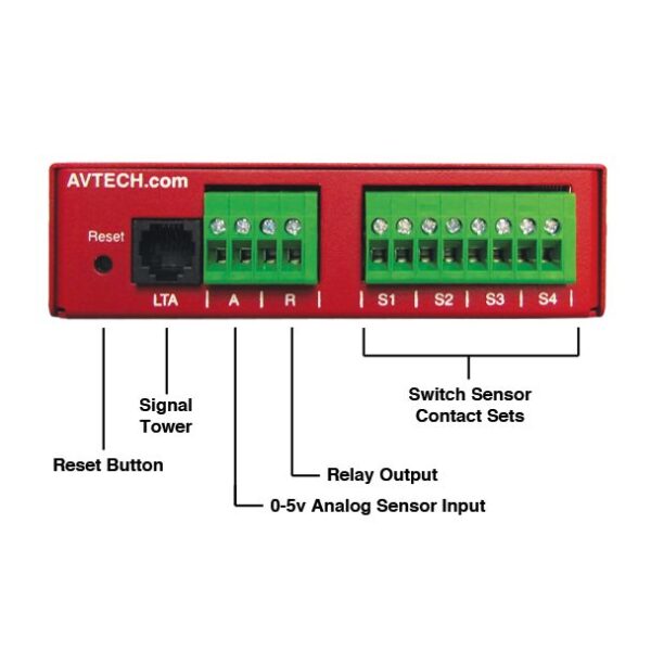 AVTECH Room Alert 12E Back With Labels 3 1