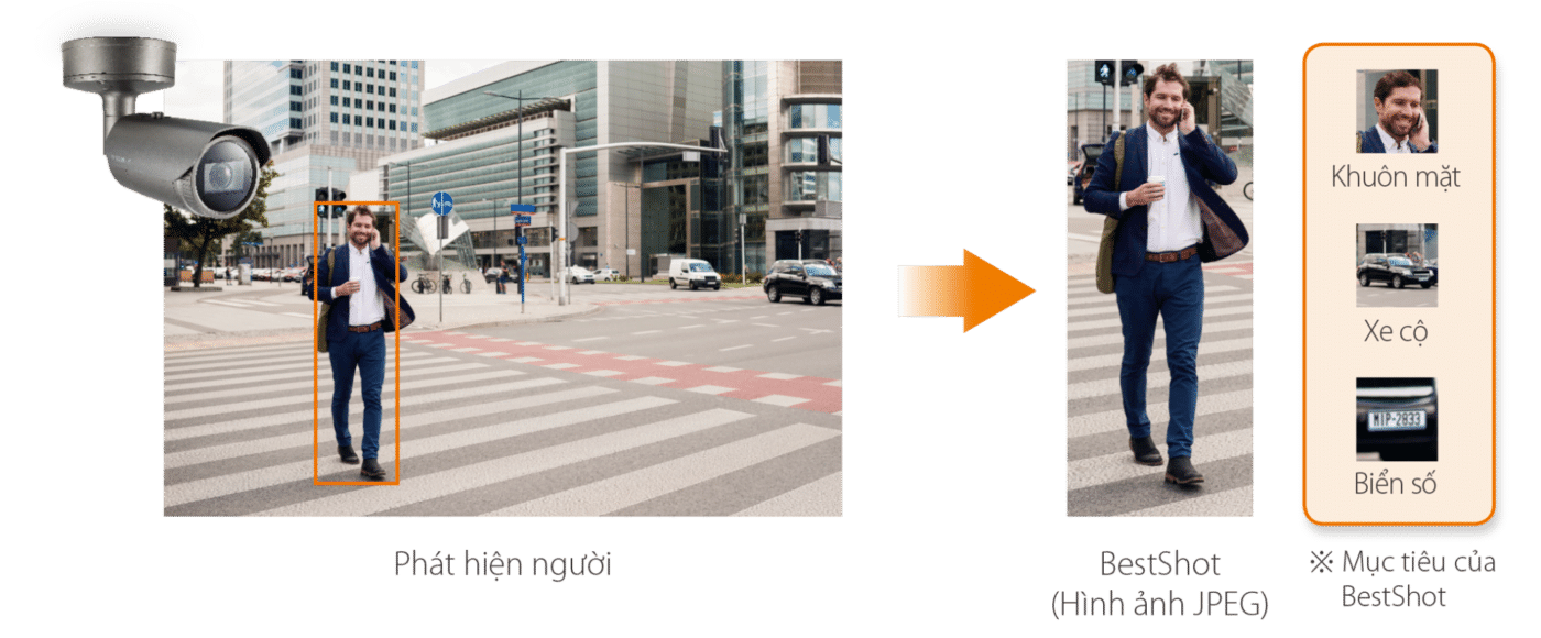 WISNET AI Demo Video imgViewer 2 2048x848 1