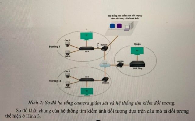 ung dung ai trong truy tim toi pham tu camera giam sat 3