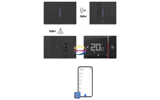 hệ thống smart home