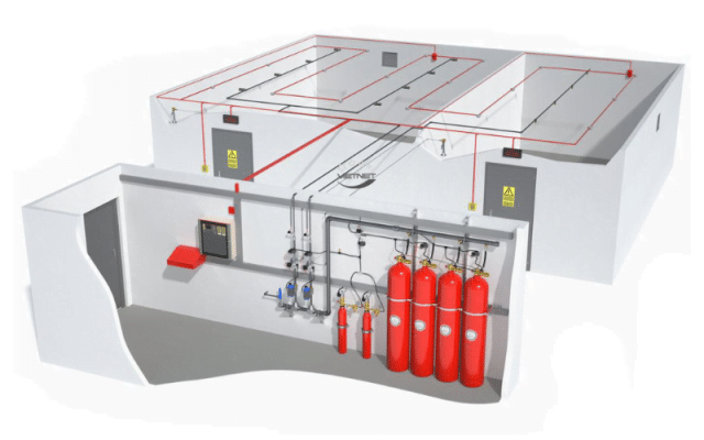 hệ thống pccc fm200 2