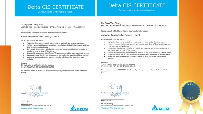 Chúc Mừng Kỹ Sư Việt Nét Đạt Chứng Chỉ L1 L2 Delta chứng chỉ L1 - L2 Delta