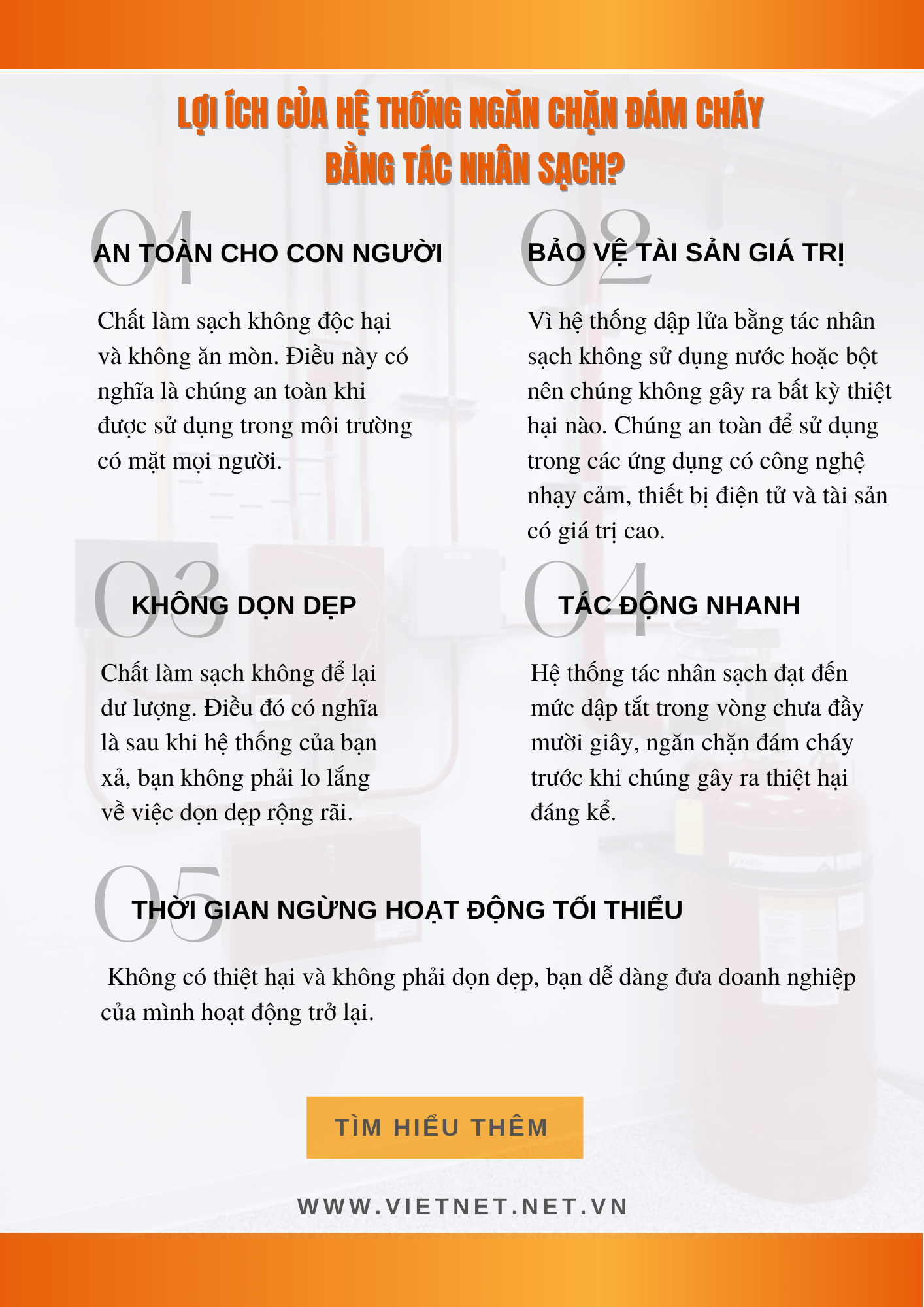 Hệ Thống Chữa Cháy Tác Nhân Sạch