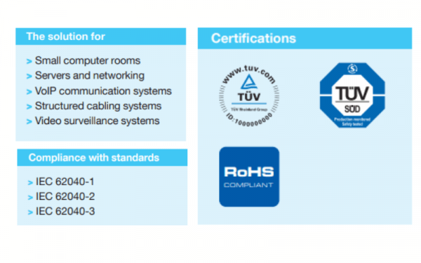 OFYS RT 1 6kVA 2